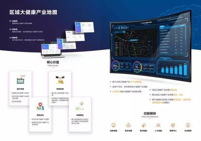 火石创造 用AI大数据绘制医健创新创业地图，获Pre-A轮融资